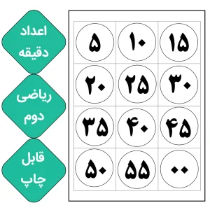 فایل اعداد دقیقه برای ساعت ریاضی پایه دوم قابل چاپ